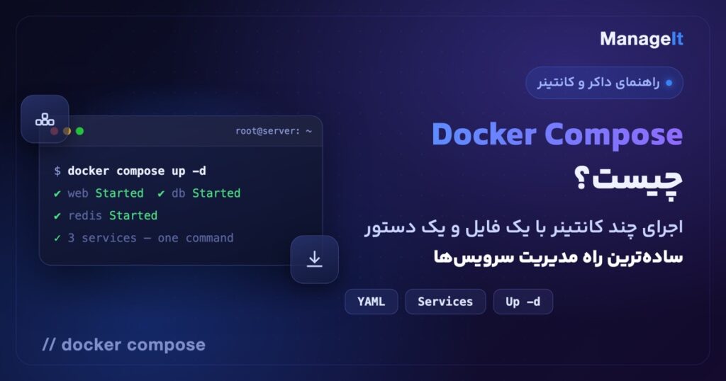Docker Compose چیست — مدیریت چند کانتینر با یک فایل YAML