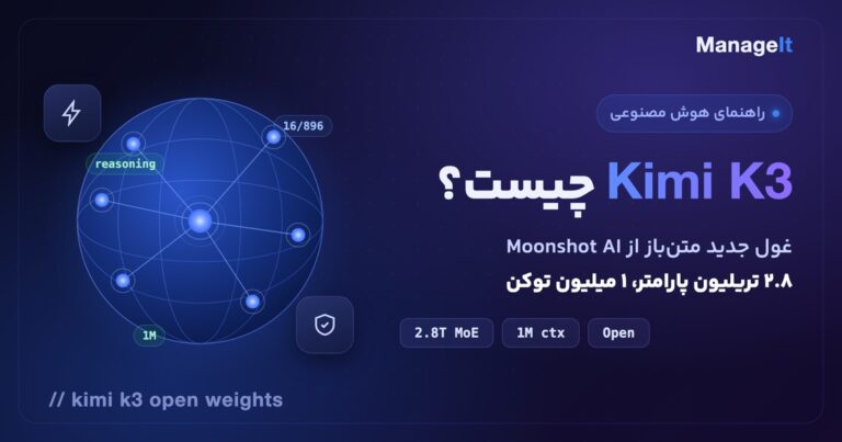 Kimi K3 چیست — مدل ۲.۸ تریلیون پارامتری متن‌باز Moonshot AI