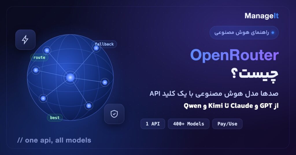 OpenRouter چیست: یک API برای همه مدل‌های هوش مصنوعی