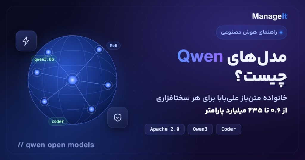 مدل Qwen چیست: خانواده متن‌باز علی‌بابا از 0.6B تا 235B