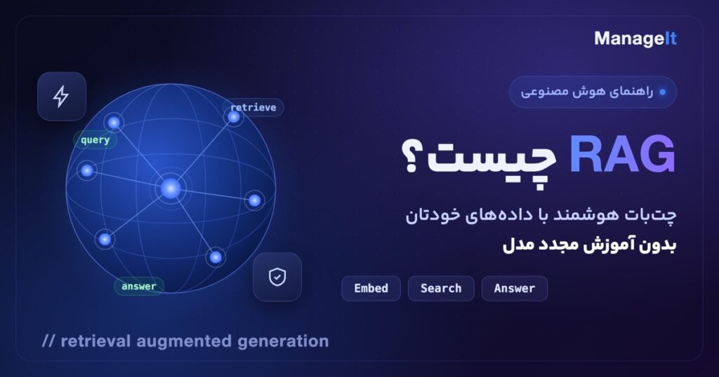 RAG چیست: چت‌بات هوش مصنوعی با اسناد و داده‌های سازمانی