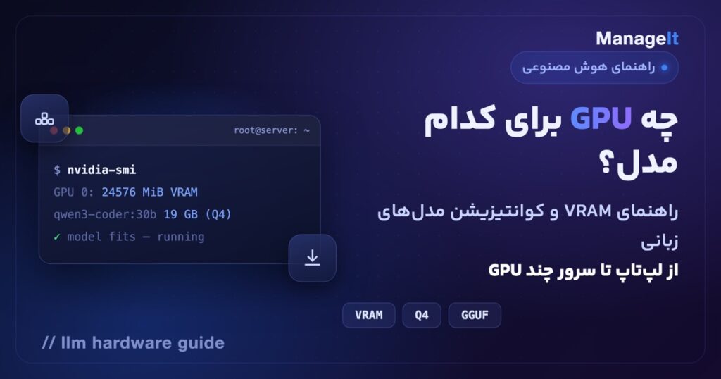 راهنمای VRAM و GPU برای اجرای مدل‌های زبانی